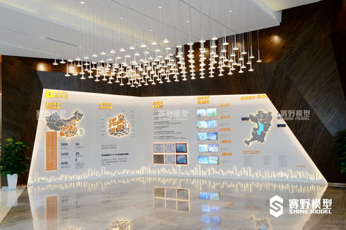 赛野模型呈现 昆明佳兆业城市广场商业综合体沙盘模型与数字技术服务