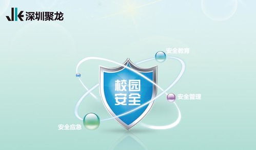 聚龙互联网校园安全风险防控体系 构建智慧校园网络技术服务的坚实屏障
